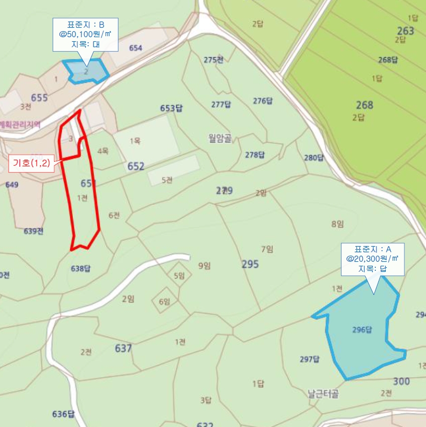 충청북도 충주시 주덕읍 대곡리 651-1 외 1필지 창고시설 경매 사진 25