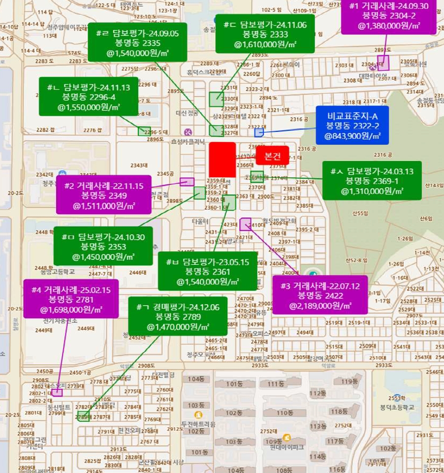 충청북도 청주시 흥덕구 봉명동 2358 근린시설 경매 사진 57