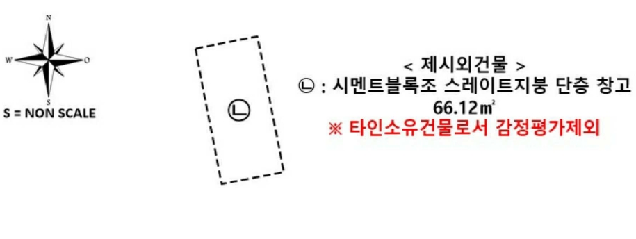 경상남도 함안군 법수면 윤내리 167-5 외 2필지 묘지 경매 사진 17