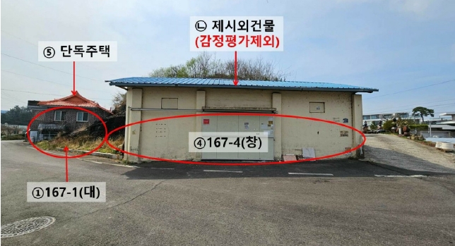 경상남도 함안군 법수면 윤내리 167-5 외 2필지 묘지 경매 사진 5