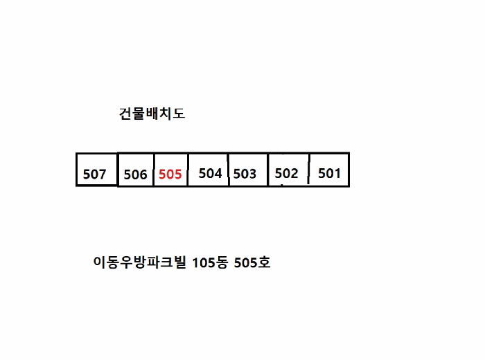 경상북도 포항시 남구 대잠동 470-6 이동우방파크빌 105동 5층 505호 아파트 경매 사진 20