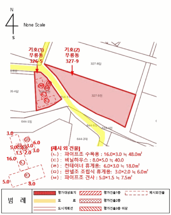 울산광역시 북구 무룡동 326-5 전 경매 사진 37
