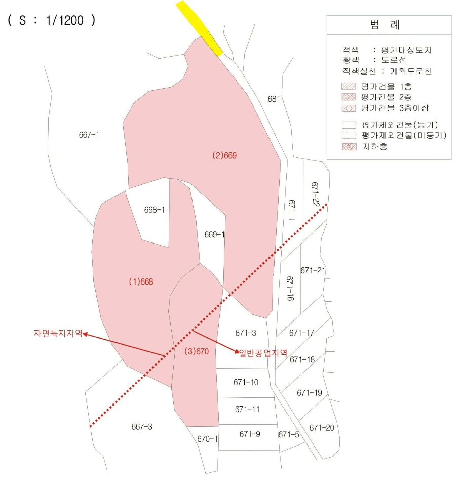경상북도 예천군 예천읍 대심리 668 외 2필지 전 경매 사진 19