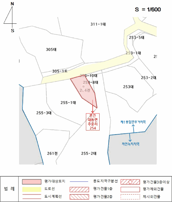 경상남도 김해시 대동면 주중리 254 전 경매 사진 15