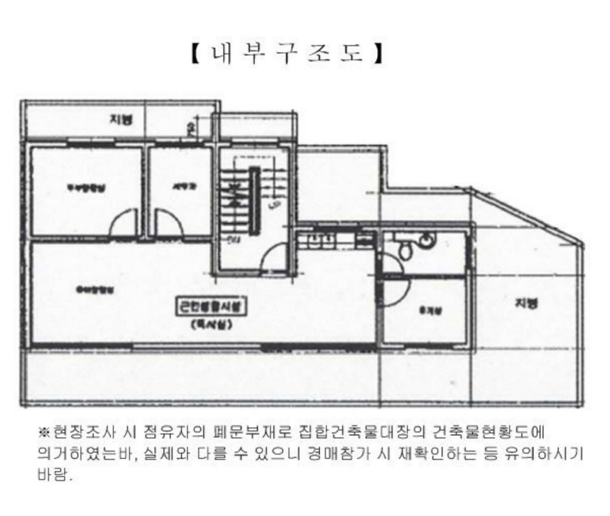 경기도 성남시 수정구 수진동 4762-18 6층 601호 근린상가 경매 사진 29