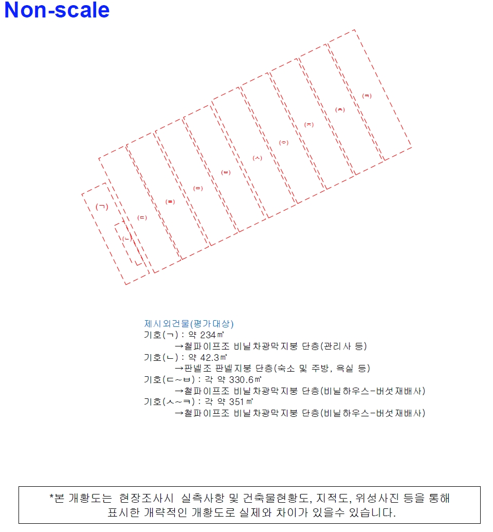 경상남도 진주시 집현면 대암리 587-12 답 경매 사진 67