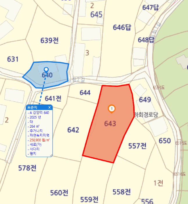울산광역시 울주군 온산읍 강양리 643 대지 경매 사진 8