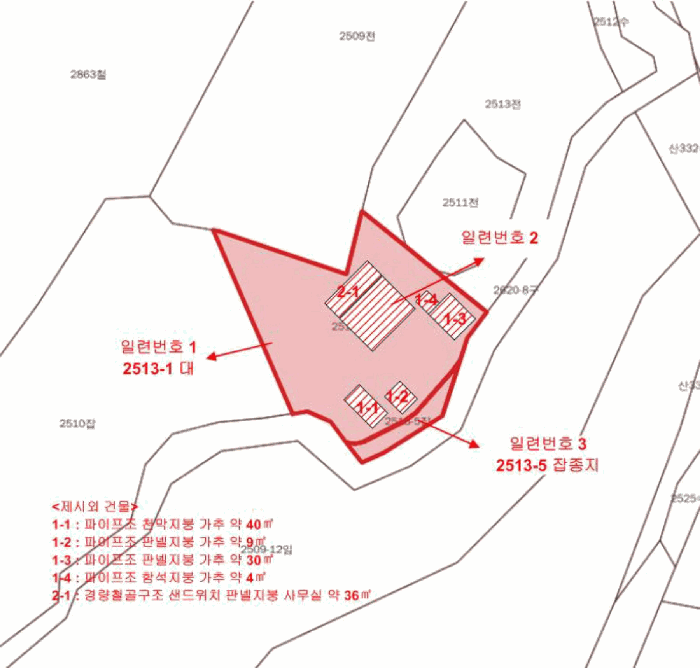 강원특별자치도 원주시 태장동 2513-1 외 1필지 근린생활시설 경매 사진 24
