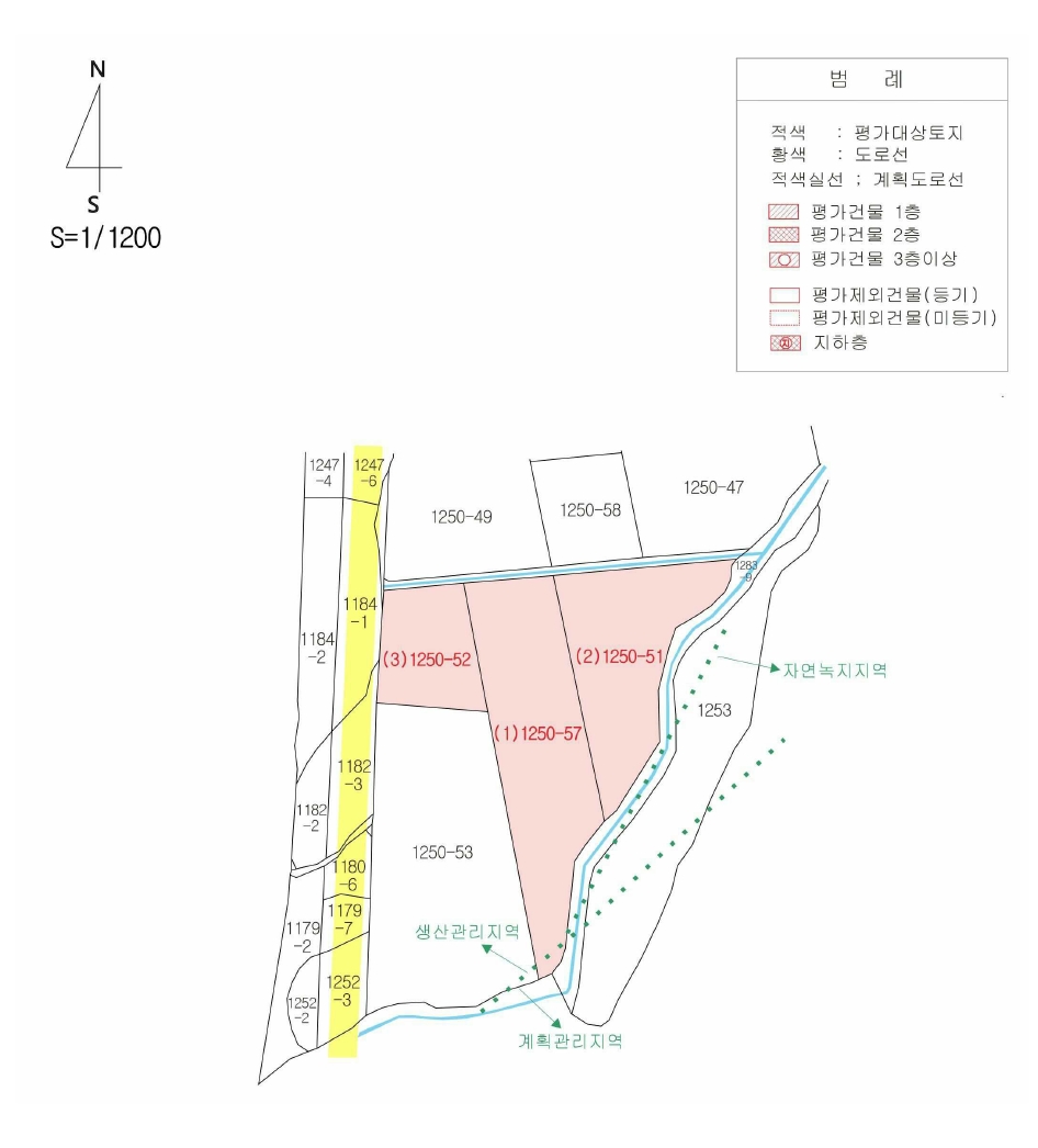 경상북도 영천시 완산동 1250-57 외 2필지 답 경매 사진 11