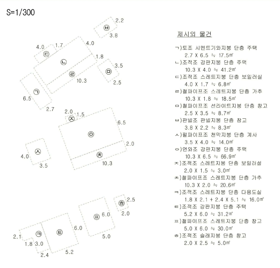 경상북도 예천군 풍양면 우망리 478 대지 경매 사진 15