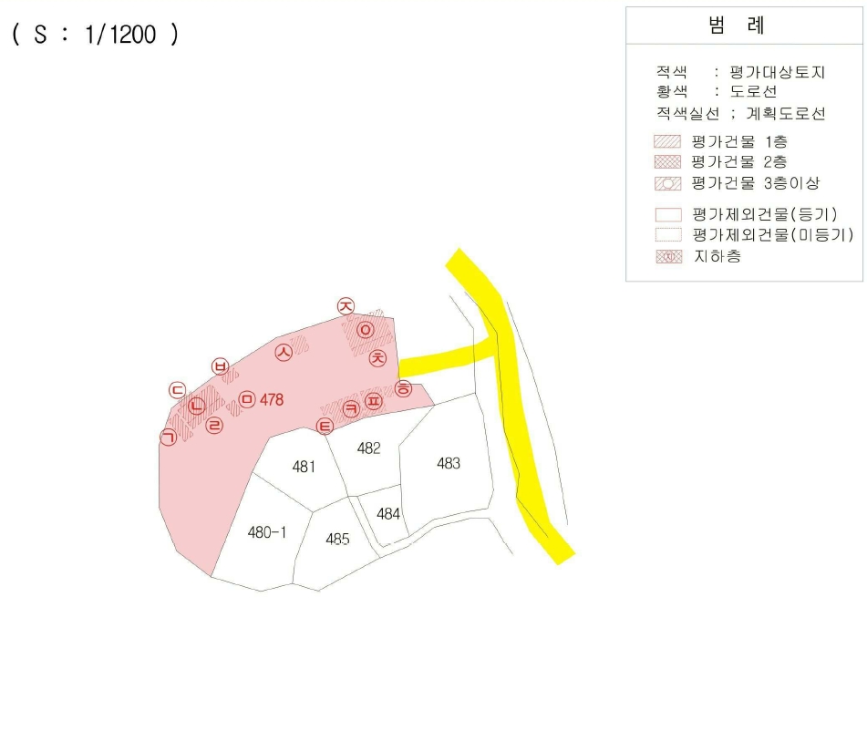 경상북도 예천군 풍양면 우망리 478 대지 경매 사진 37