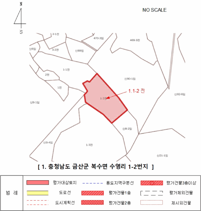 충청남도 금산군 복수면 수영리 1-2 전 경매 사진 10