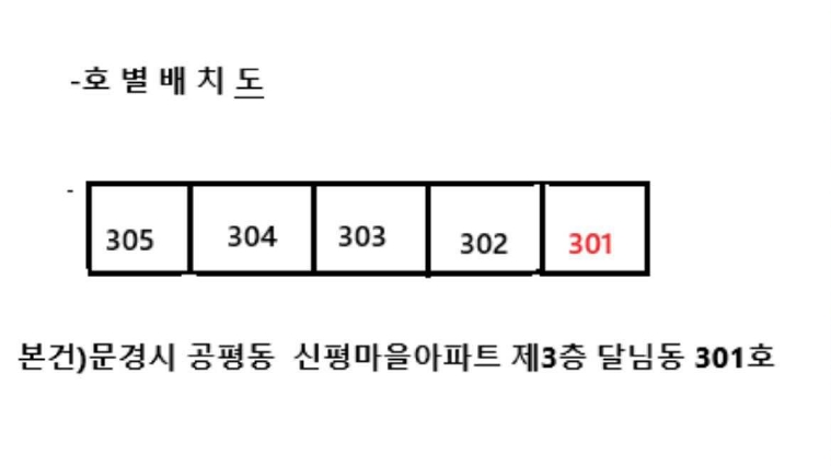 경상북도 문경시 공평동 404-13 신평마을아파트 3층달님301호 아파트 경매 사진 15
