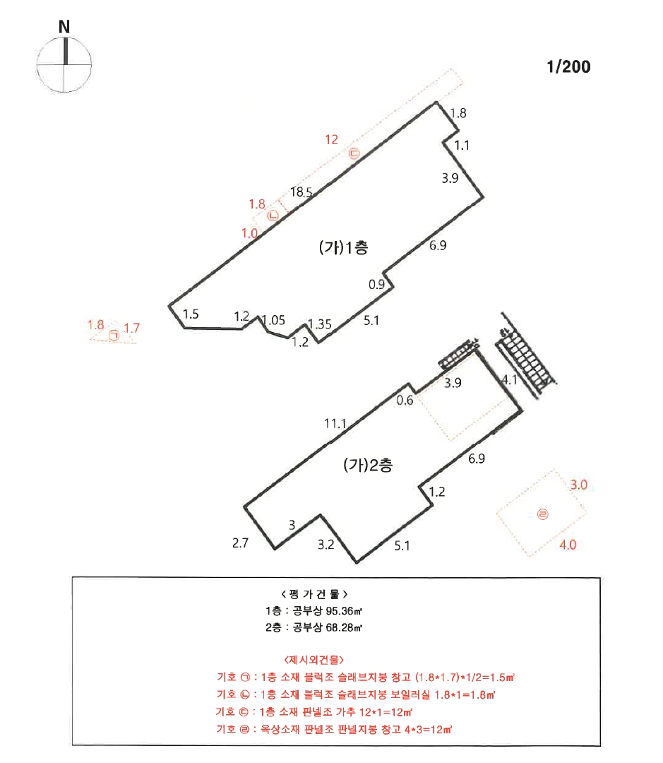 부산광역시 사상구 주례동 111-6 주택 경매 사진 14