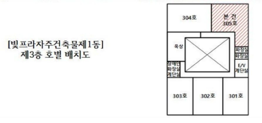 전라남도 나주시 빛가람동 208-5 빛프라자주건축물제1동 제3층 제305호 근린상가 경매 사진 20