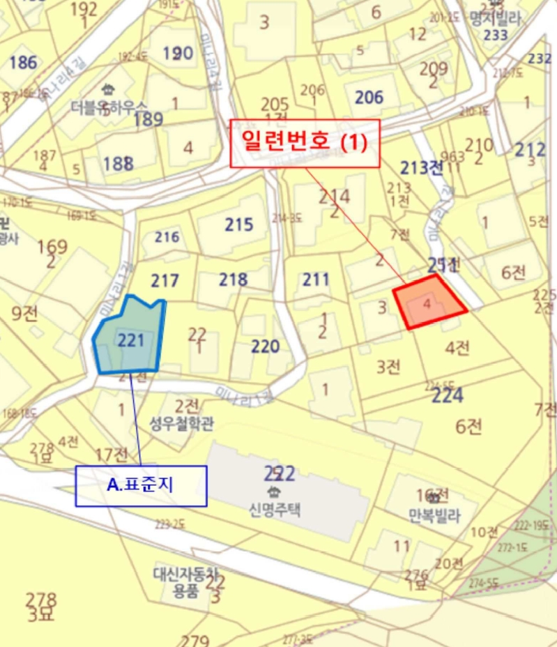 경상남도 통영시 무전동 211-4 주택 경매 사진 31