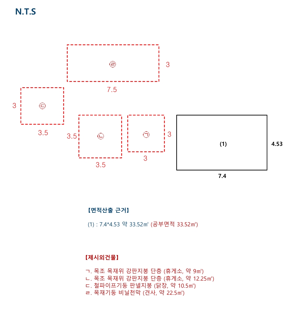 충청북도 충주시 엄정면 신만리 452-2 외 4필지 근린생활시설 경매 사진 24