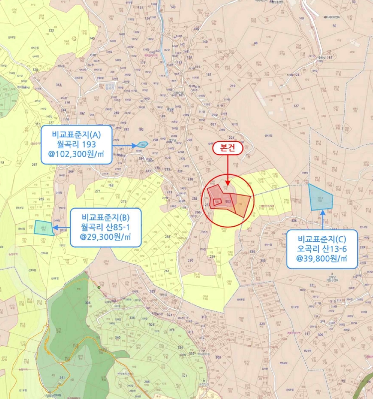 충청남도 당진시 송악읍 월곡리 253-5 외 2필지 창고시설 경매 사진 87