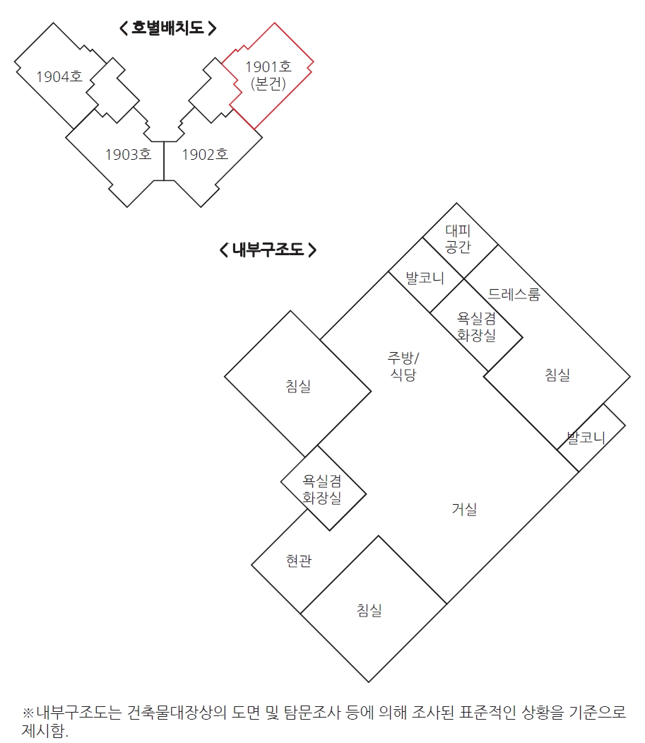 충청남도 아산시 둔포면 석곡리 1788 아산테크노밸리이지더원3단지 301동 19층1901호 아파트 경매 사진 19