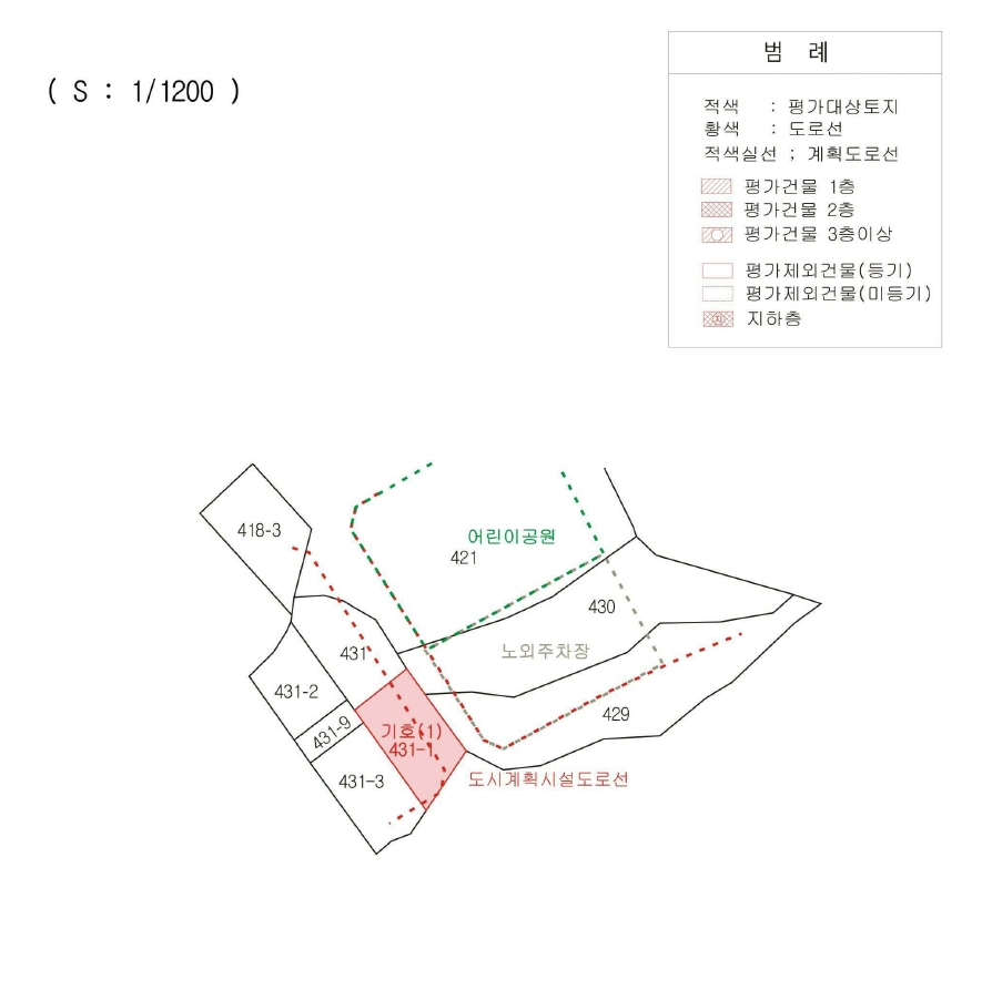 경상북도 구미시 산동읍 적림리 431-1 답 경매 사진 16