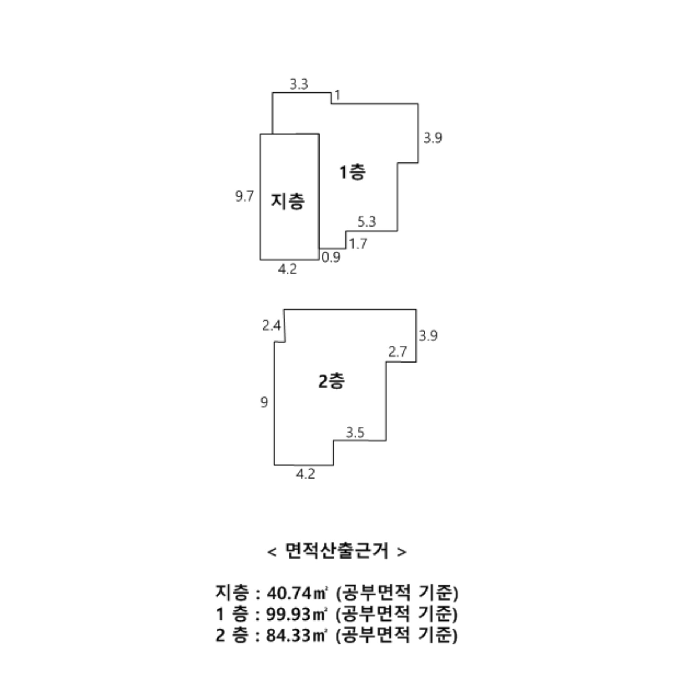 경기도 평택시 서정동 772-7 주택 경매 사진 30