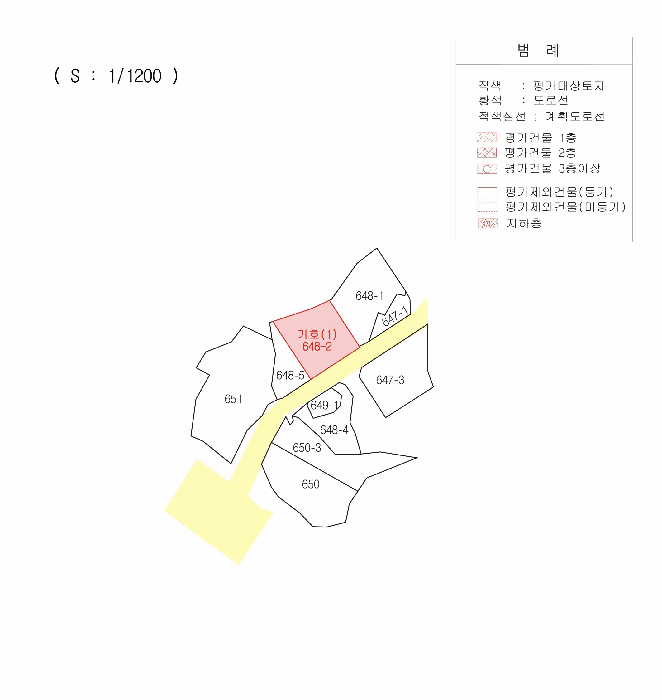경상북도 칠곡군 동명면 기성리 648-2 답 경매 사진 14