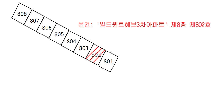 경상북도 포항시 북구 용흥동 615-21 빌드원르헤브3차아파트 8층 802호 아파트 경매 사진 16