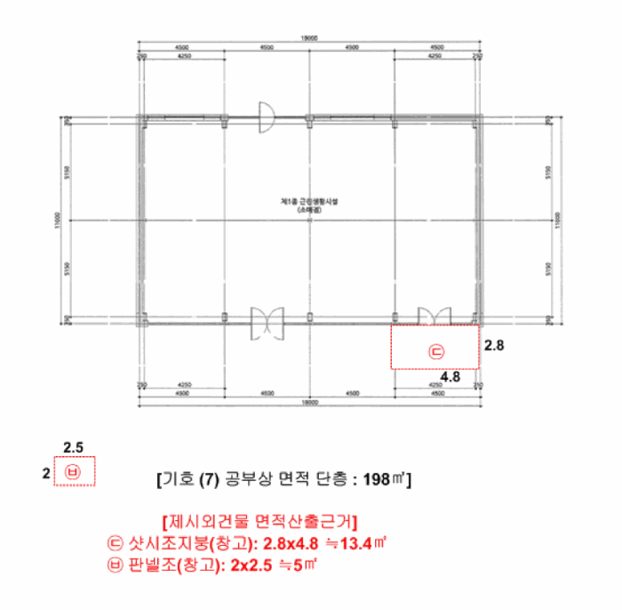충청북도 제천시 백운면 원월리 293-14 외 3필지 근린생활시설 경매 사진 75
