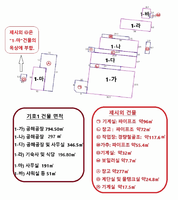 충청남도 아산시 배방읍 공수리 521-1 공장 경매 사진 103