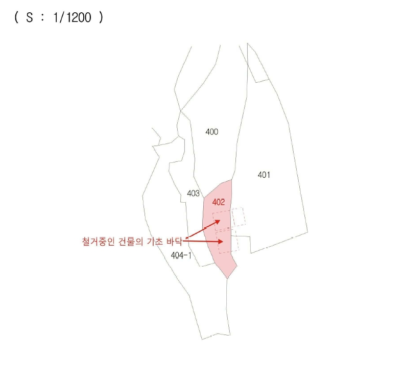 경상북도 상주시 남장동 402 답 경매 사진 23