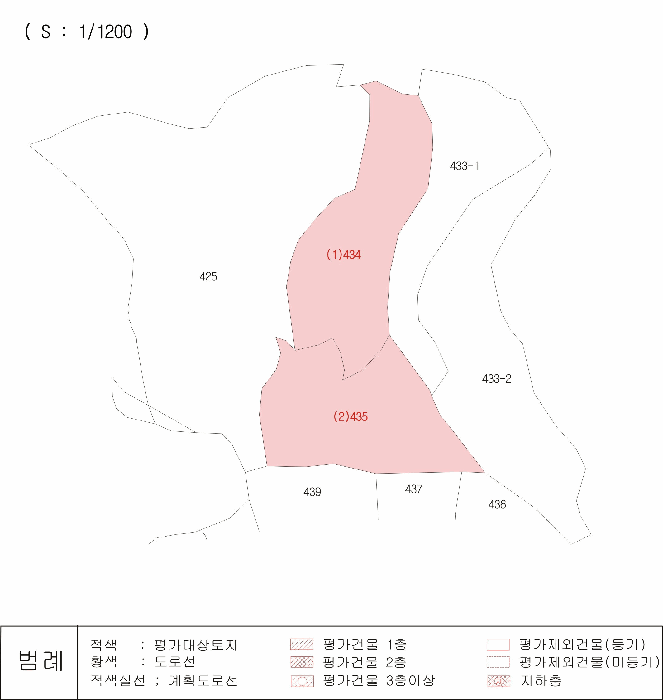 경상북도 상주시 공성면 도곡리 434 외 1필지 답 경매 사진 14