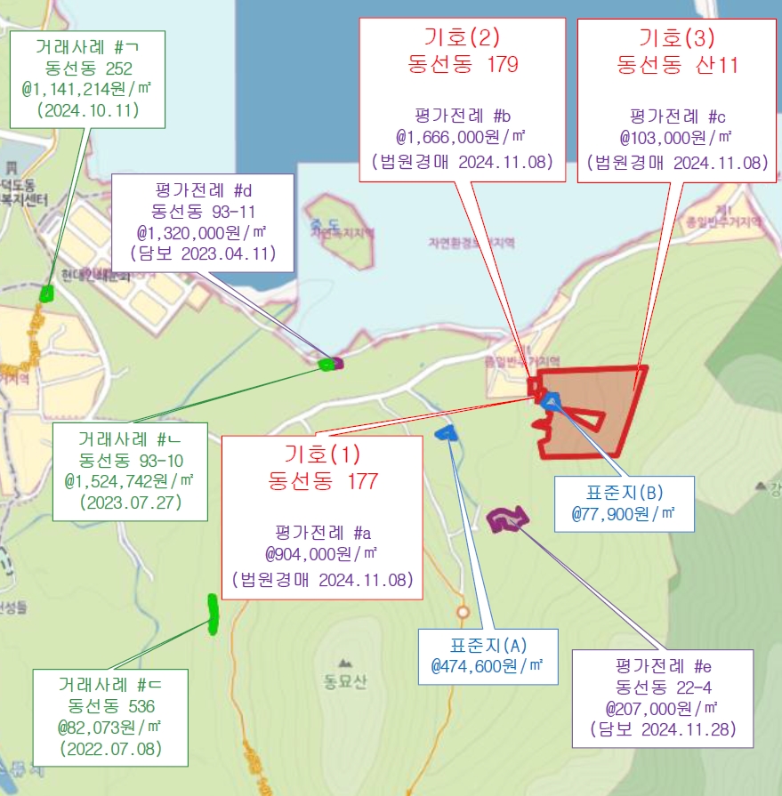 부산광역시 강서구 동선동 177 대지 경매 사진 7