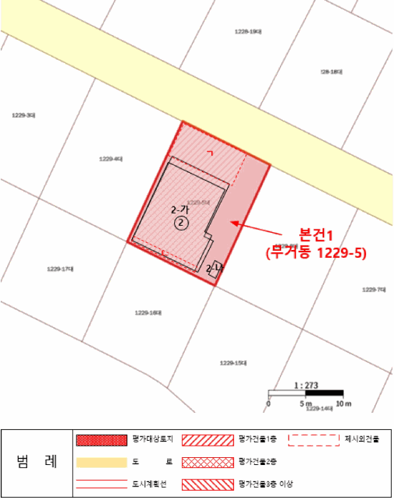 울산광역시 남구 무거동 1229-5 주택 경매 사진 36