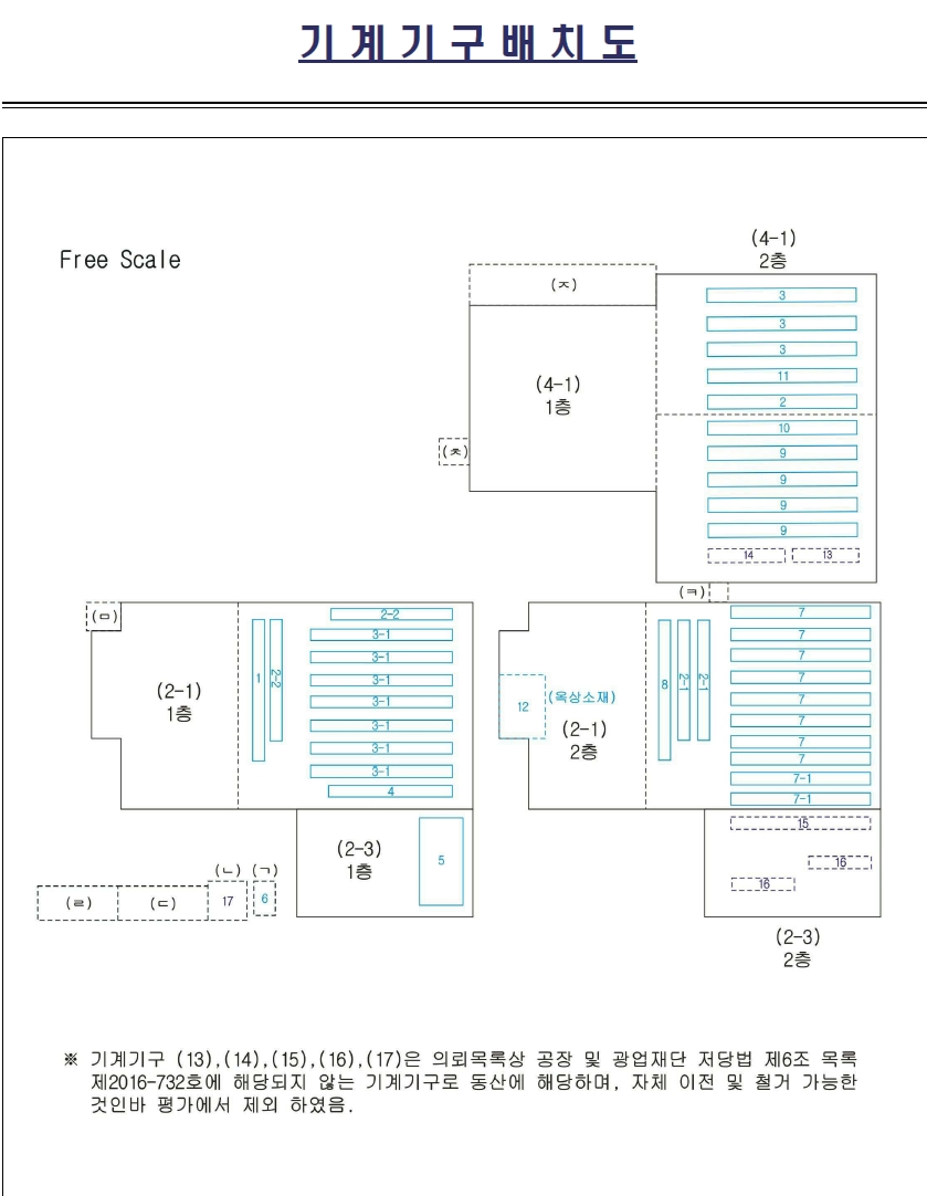 대구광역시 달서구 장동 333 외 2필지 공장 경매 사진 78
