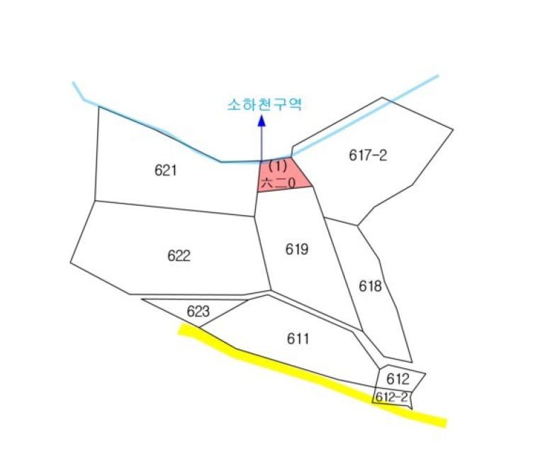 충청북도 진천군 광혜원면 죽현리 620 전 경매 사진 6
