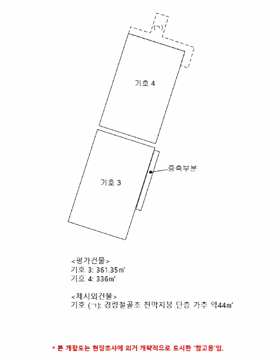 경상남도 사천시 사남면 유천리 14-1 외 3필지 근린생활시설 경매 사진 28