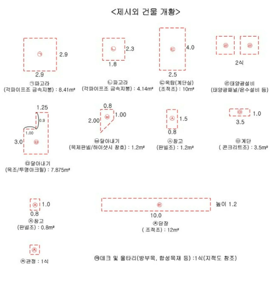 경기도 의왕시 청계동 436-3 외 1필지 단독주택 경매 사진 36