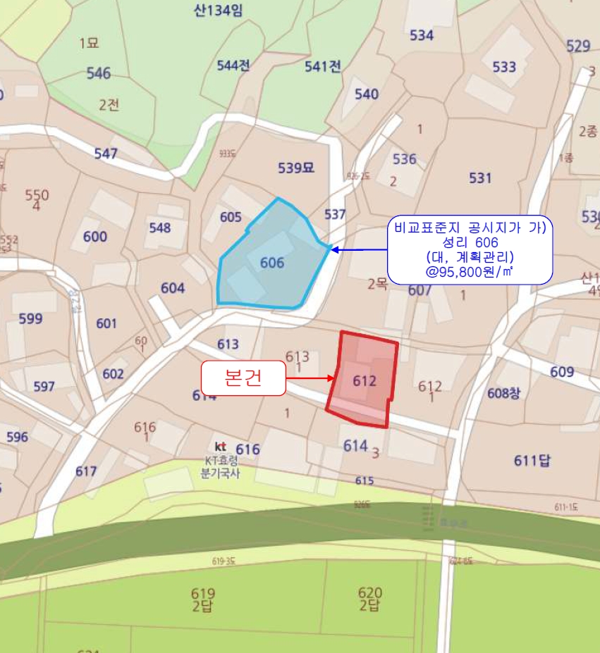 대구광역시 군위군 효령면 성리 612 주택 경매 사진 30