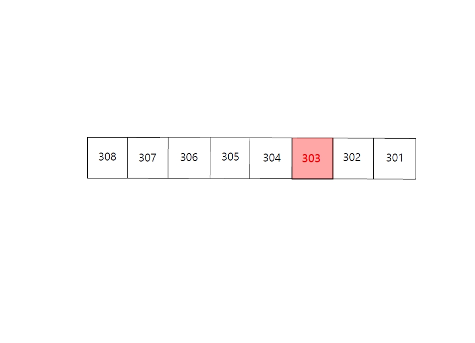 경상남도 거제시 상동동 50 덕산3차베스트타운 302동 3층303호 외 2필지 아파트 경매 사진 9