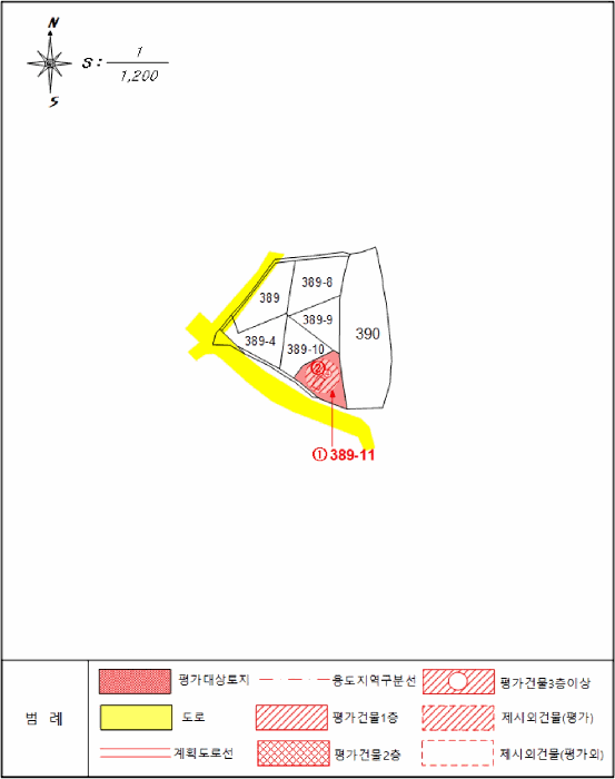 경상북도 구미시 거의동 389-11 다가구주택 경매 사진 26