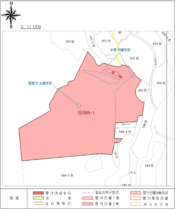 전라남도 고흥군 점암면 대룡리 589-1 전 경매 사진 44