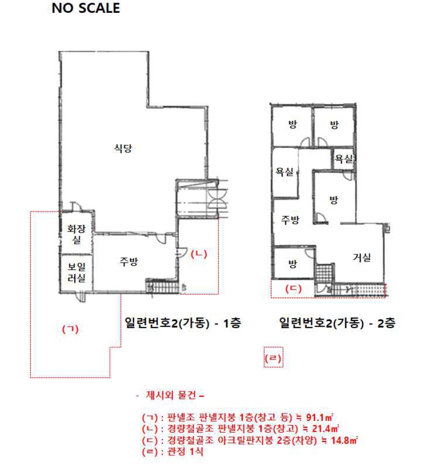 경기도 안성시 대덕면 신령리 290-4 외 1필지 상가주택 경매 사진 18
