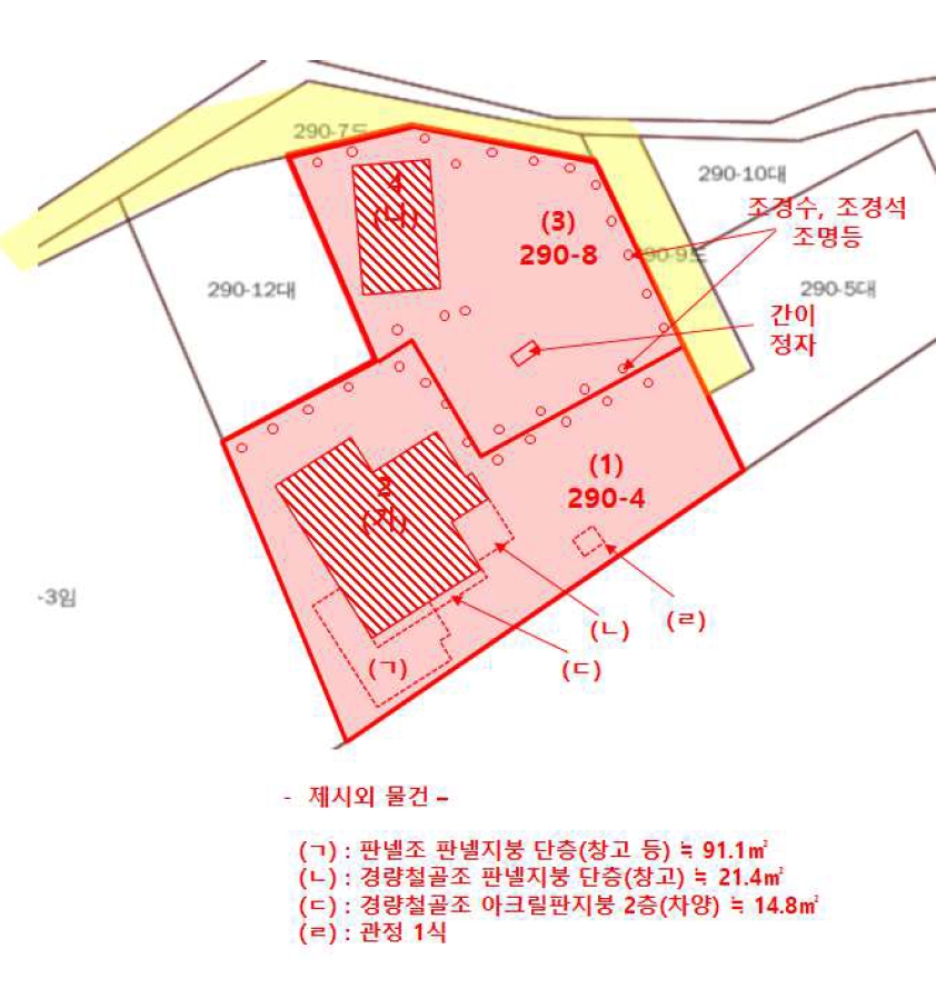 경기도 안성시 대덕면 신령리 290-4 외 1필지 상가주택 경매 사진 44