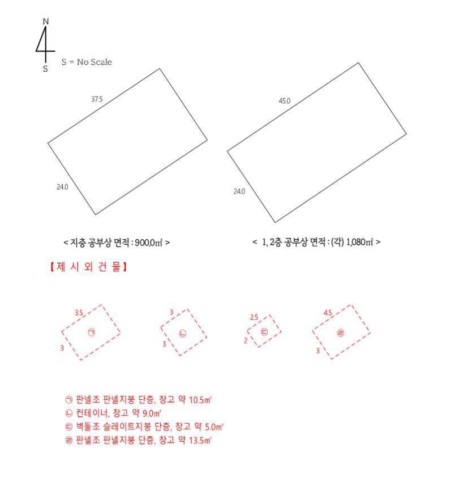 경기도 안산시 단원구 신길동 1054-4 공장 경매 사진 28