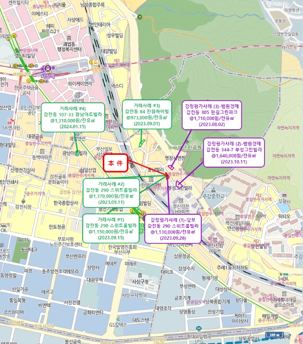 부산광역시 사상구 감전동 290 스위트룸빌라 4층402호 다세대(빌라) 경매 사진 28