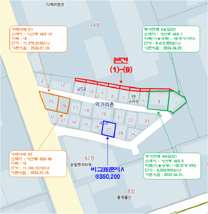 서울특별시 금천구 가산동 459-31 답 경매 사진 13