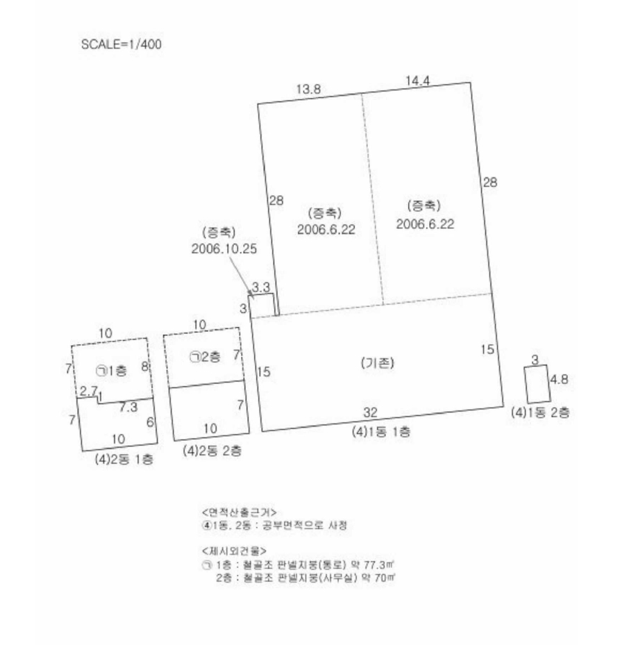경상북도 포항시 남구 연일읍 오천리 162-2 외 2필지 공장 경매 사진 13