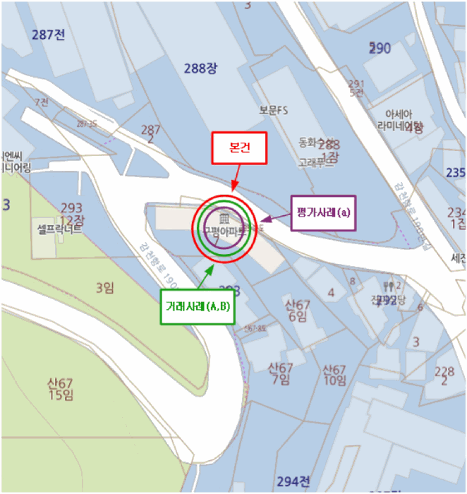 부산광역시 사하구 구평동 293-7 1층103호 아파트 경매 사진 20