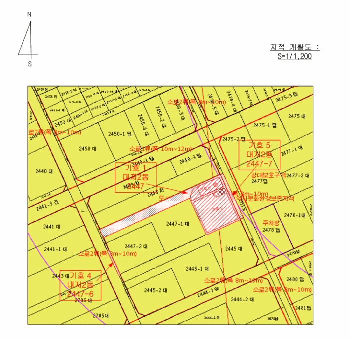 부산광역시 강서구 대저2동 2447 외 2필지 공장 경매 사진 30
