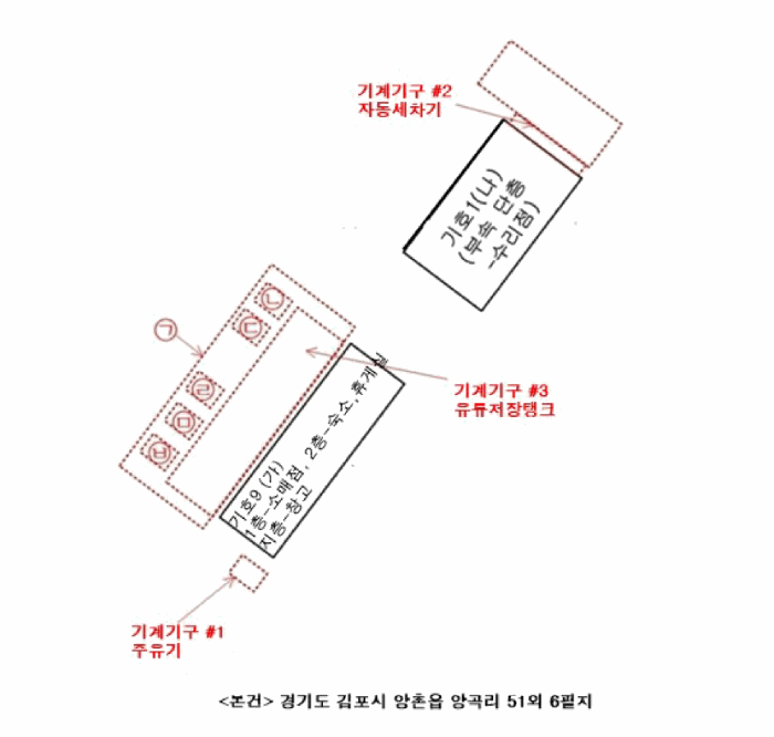 경기도 김포시 양촌읍 양곡리 51 외 10필지 위험물저장및처리시설 경매 사진 43